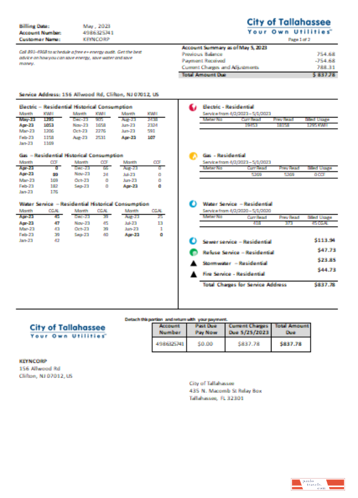 Florida City of Tallahassee Florida Your Own Utilities business bill,  SCR PSD template